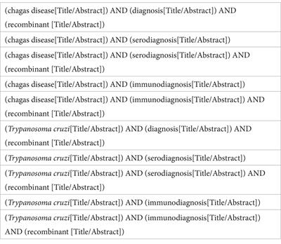 Recombinant proteins as promising antigens applied to the immunodiagnosis of Chagas disease: a scoping review